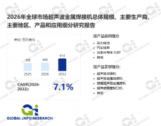 使铜、铝等非铁金属正在接触界面构成冶金连系